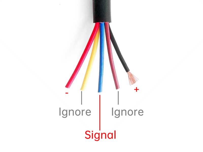 Find out the needed sub-cables