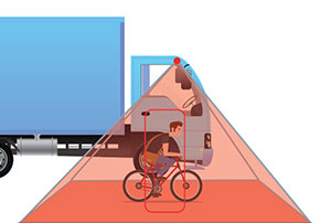 EV-130AI-TC-MAX: Stand Alone BSM Camera - Bicycle Detection