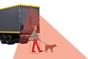 EV-130AI-TC-MAX: Stand Alone BSM Camera - Pedestrian Detection