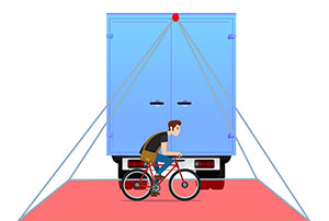 EV-130AI-TC-MAX: Stand Alone BSM Camera - Rearview Detection