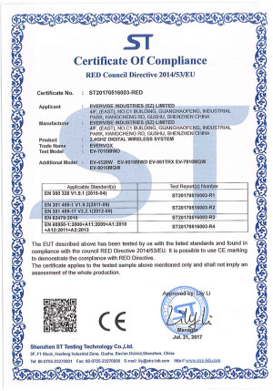 VoxPicks Certificates CE Certificate of Compliance
